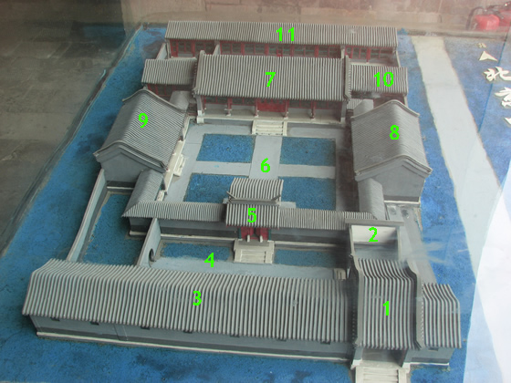 A siheyuan model with structure details